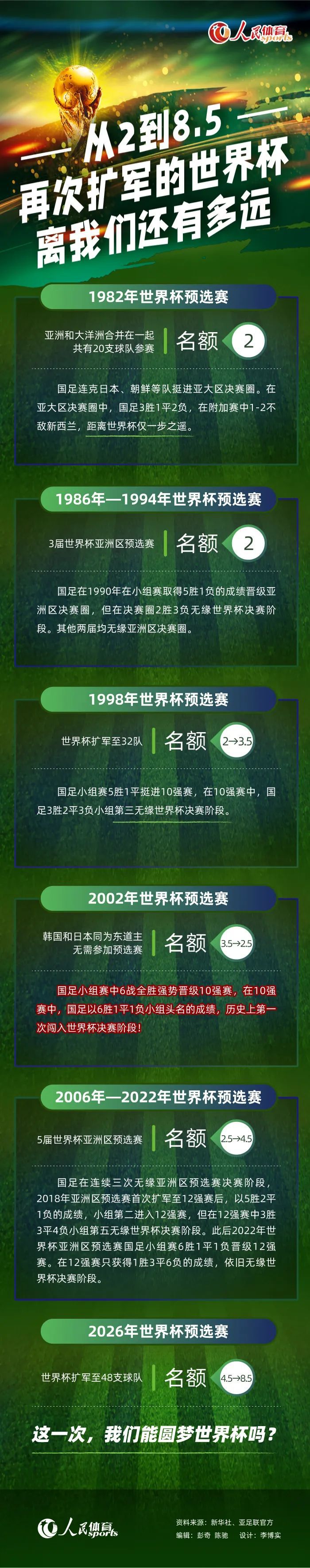 2020年大年初一，导演陈可辛执导，巩俐、黄渤、彭昱畅、白浪领衔主演的电影《中国女排》即将全国上映